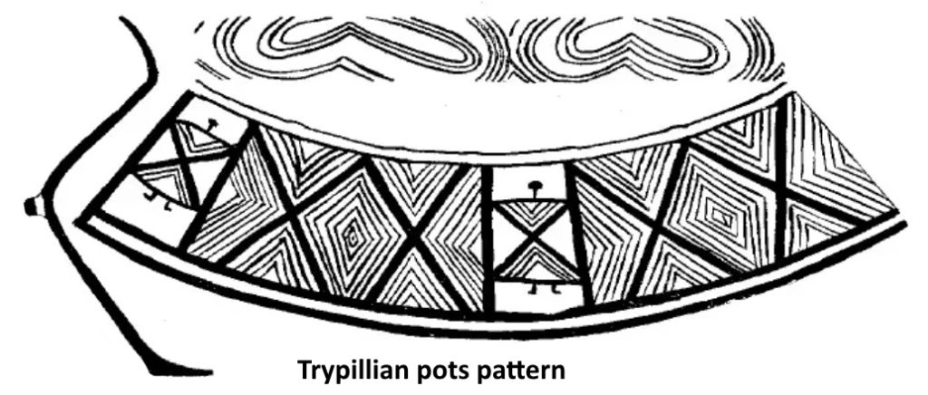 Stylised DNA & human Trypillian pot's ornament.